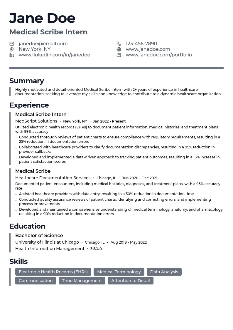 Medical Scribe Intern resume example