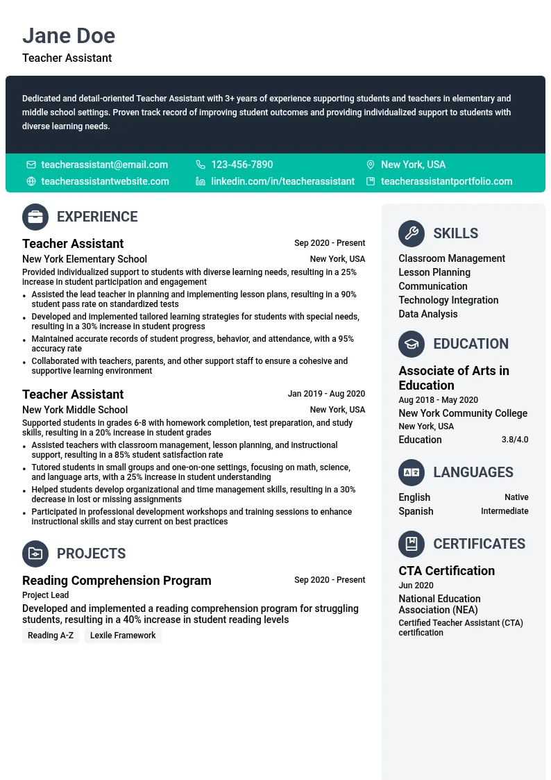 Teacher Assistant resume example
