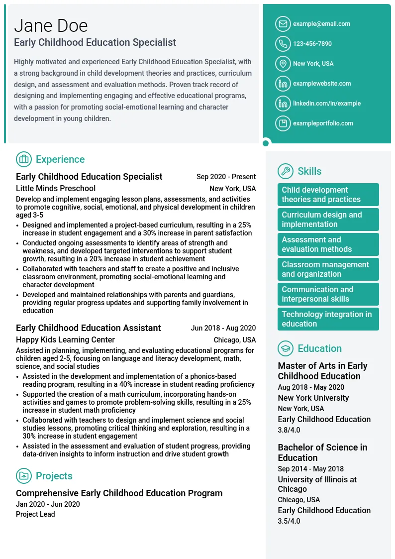 Early Childhood Education Specialist resume example