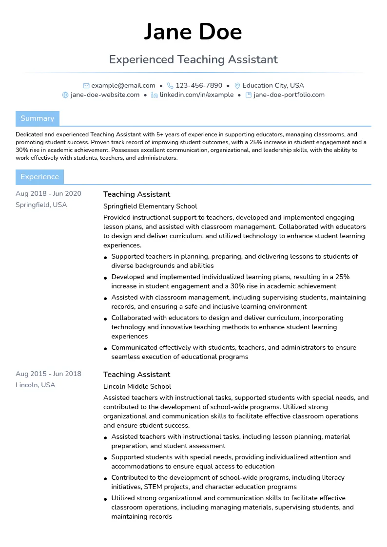 Experienced Teaching Assistant resume example