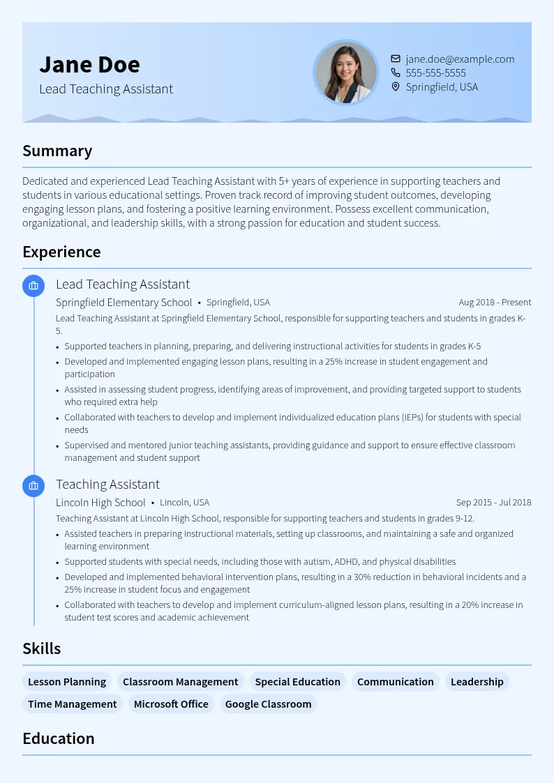 Lead Teaching Assistant resume example
