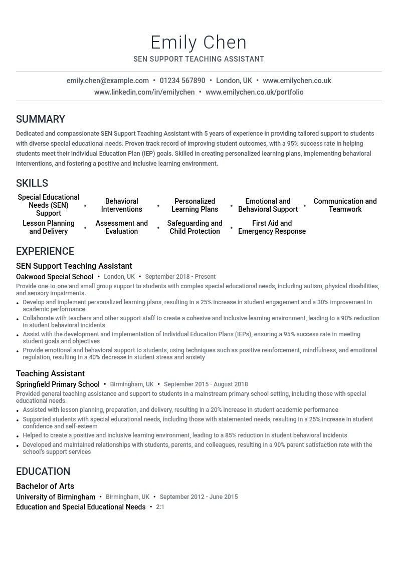 SEN Support Teaching Assistant resume example
