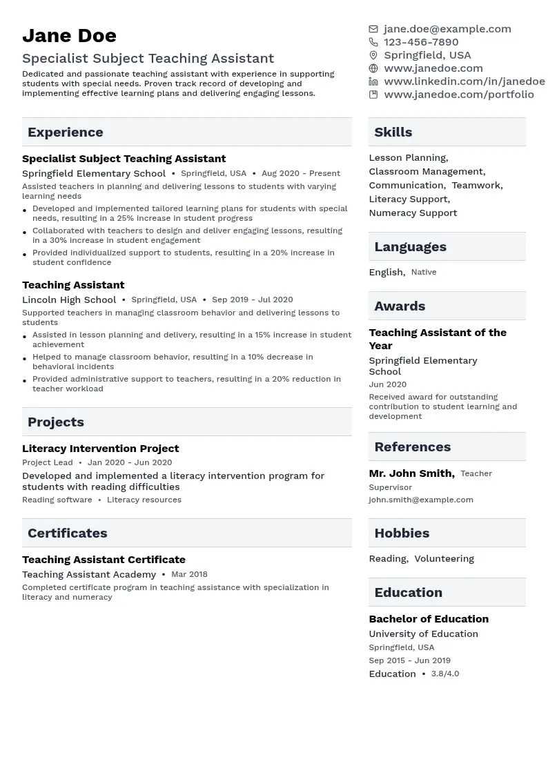 Specialist Subject Teaching Assistant (e.g. Literacy, Numeracy) resume example