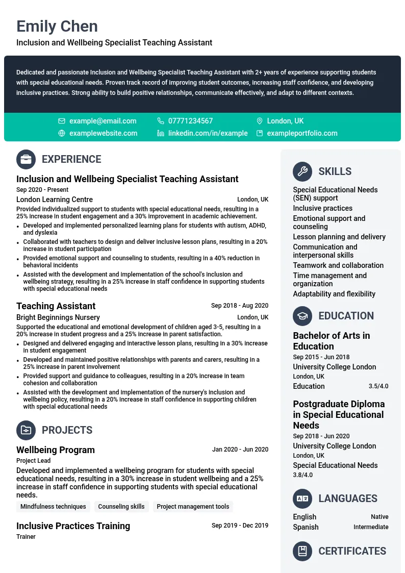 Inclusion and Wellbeing Specialist Teaching Assistant resume example