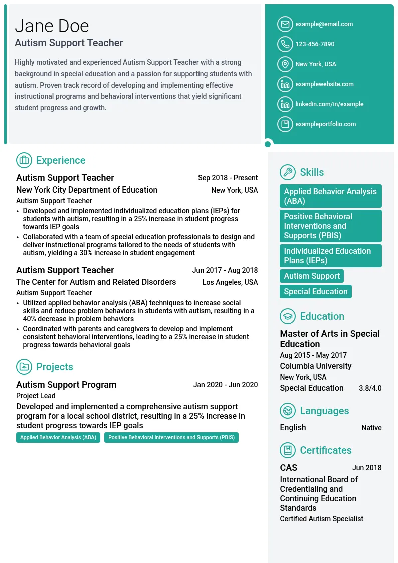 Autism Support Teacher resume example