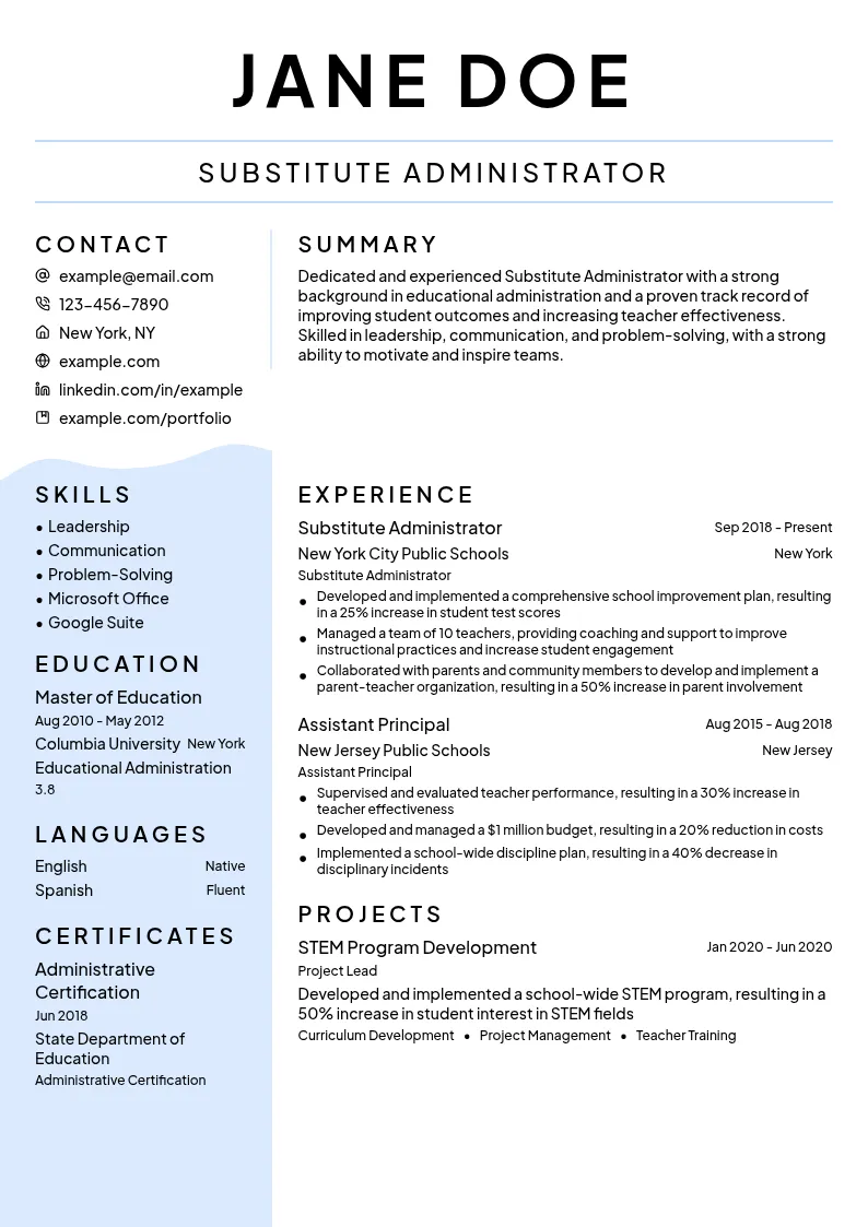 Substitute Administrator resume example