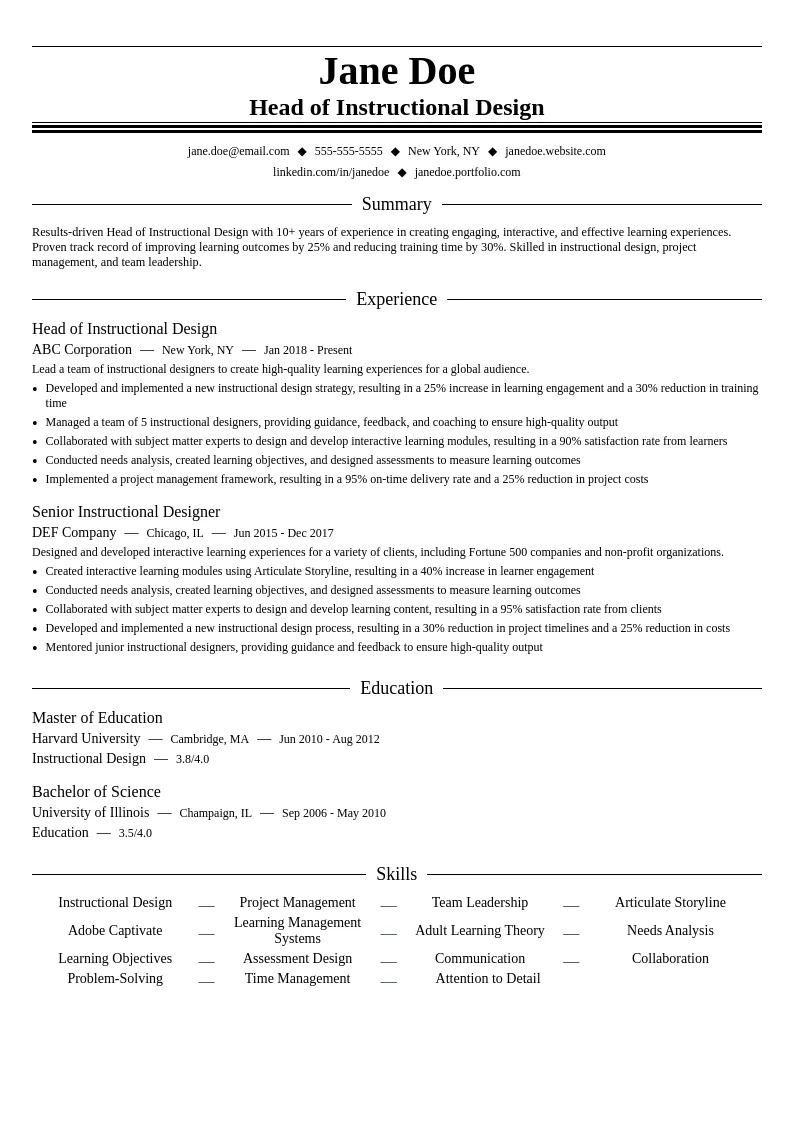 Head of Instructional Design resume example