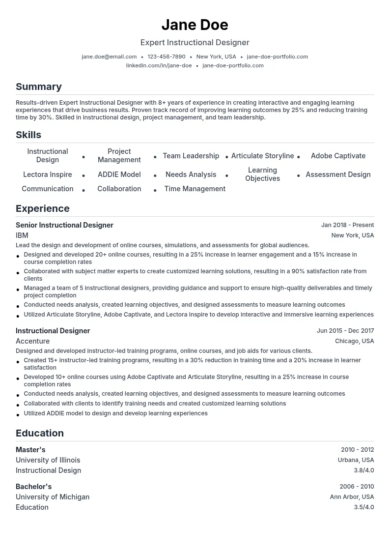 Expert Instructional Designer resume example