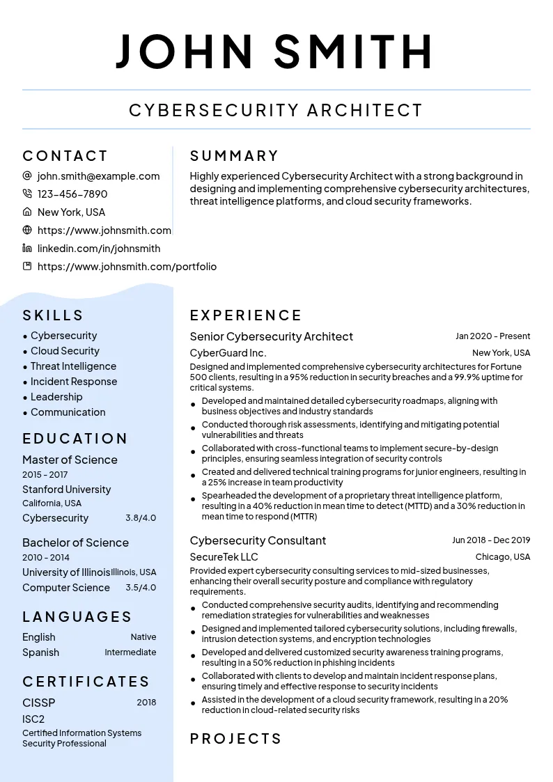 Cybersecurity Architect resume example