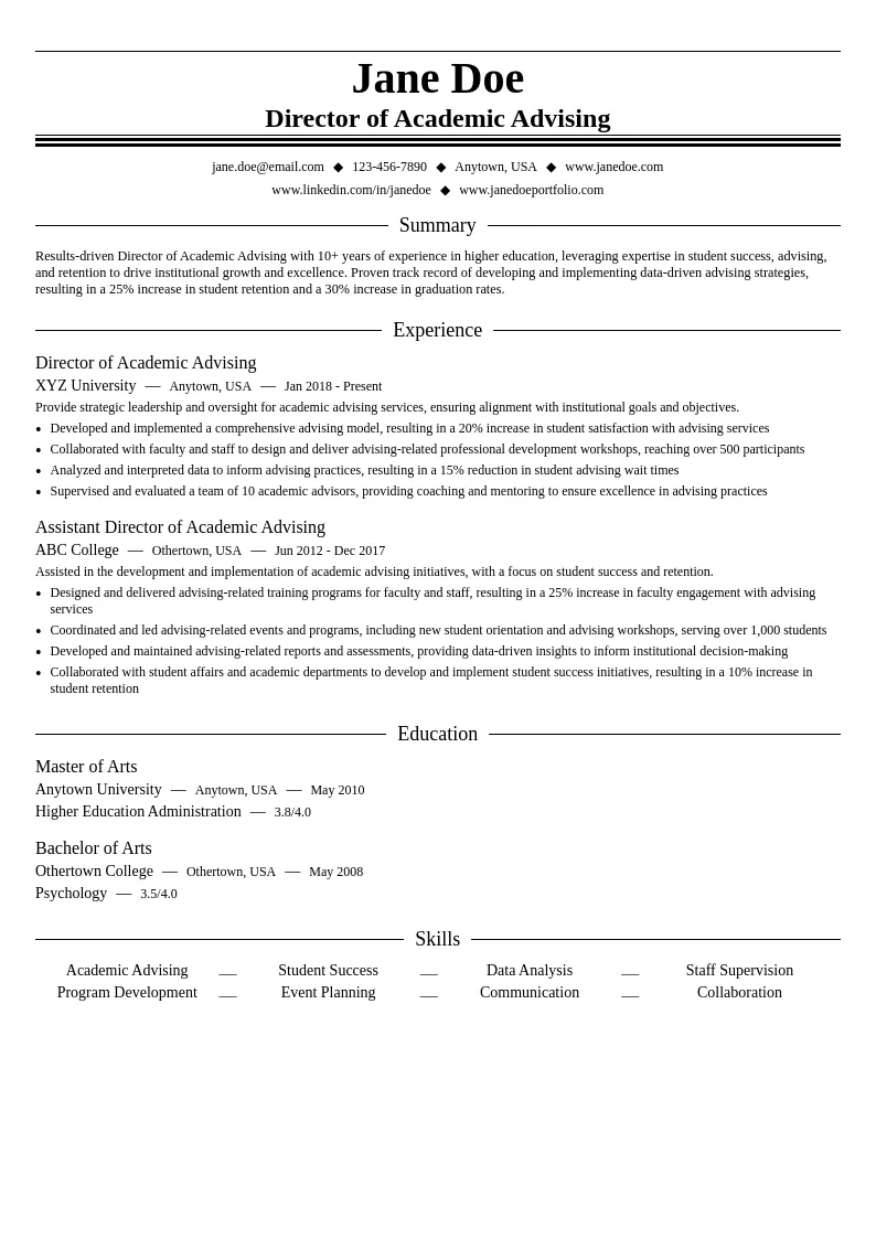 Director of Academic Advising resume example