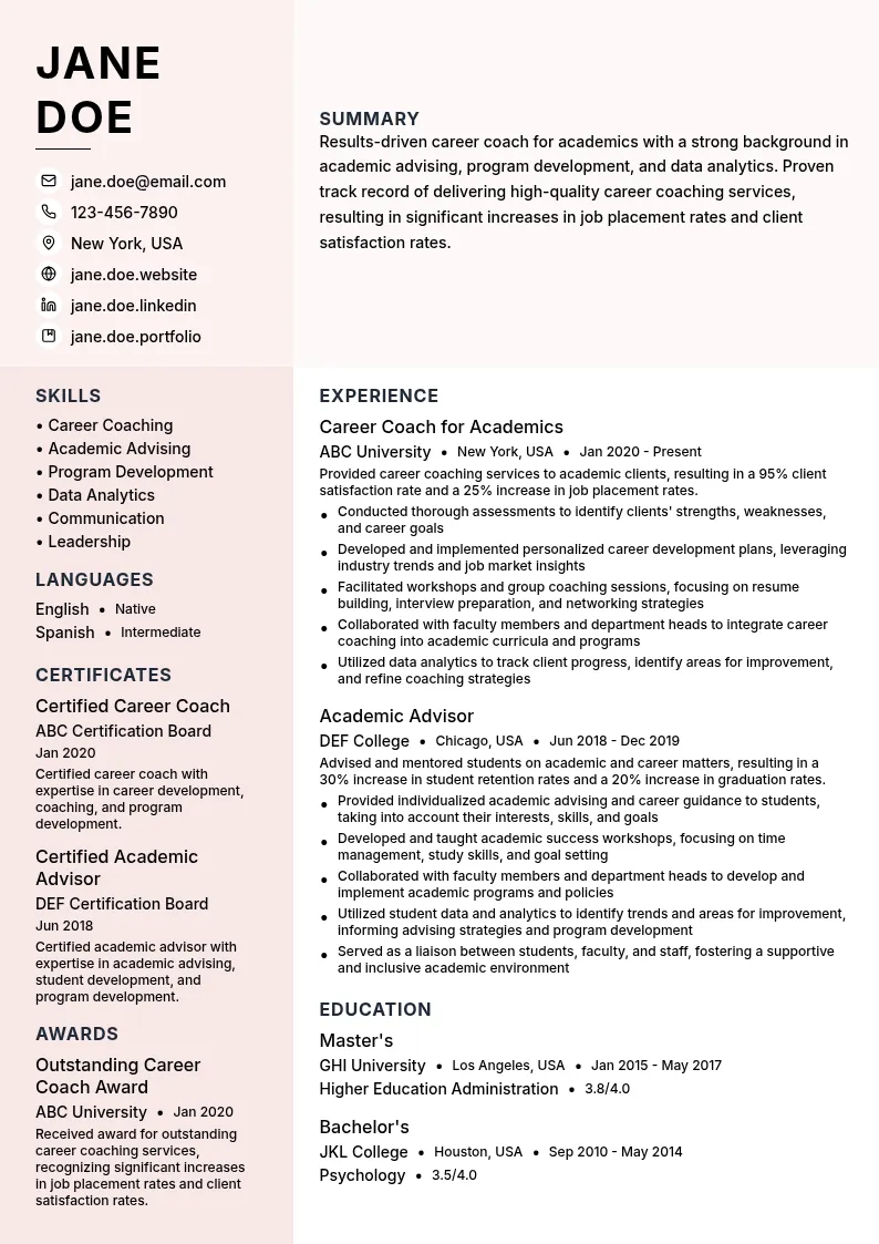 Career Coach for Academics resume example