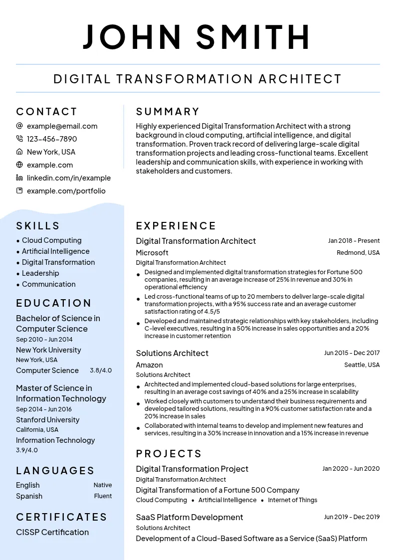 Digital Transformation Architect resume example