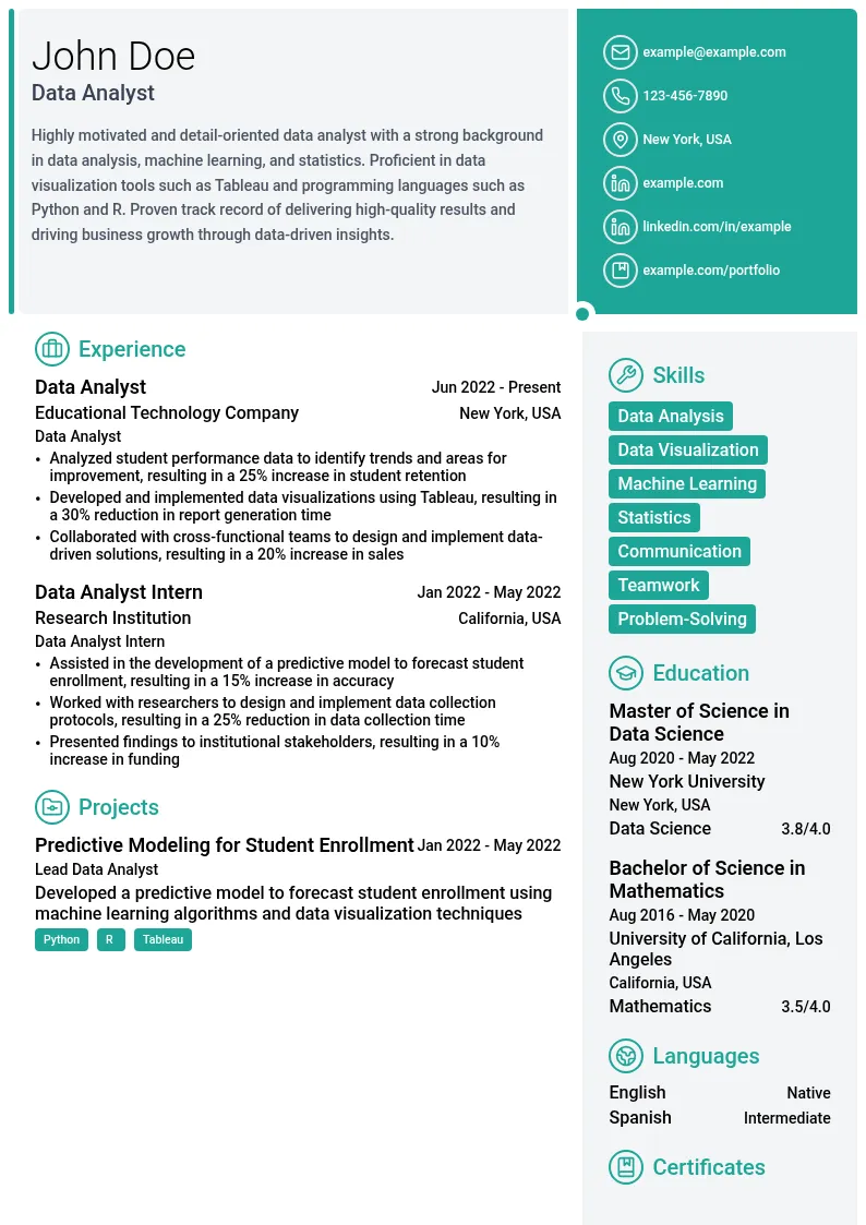 [Entry-Level] Data Analyst for Education Industry resume example