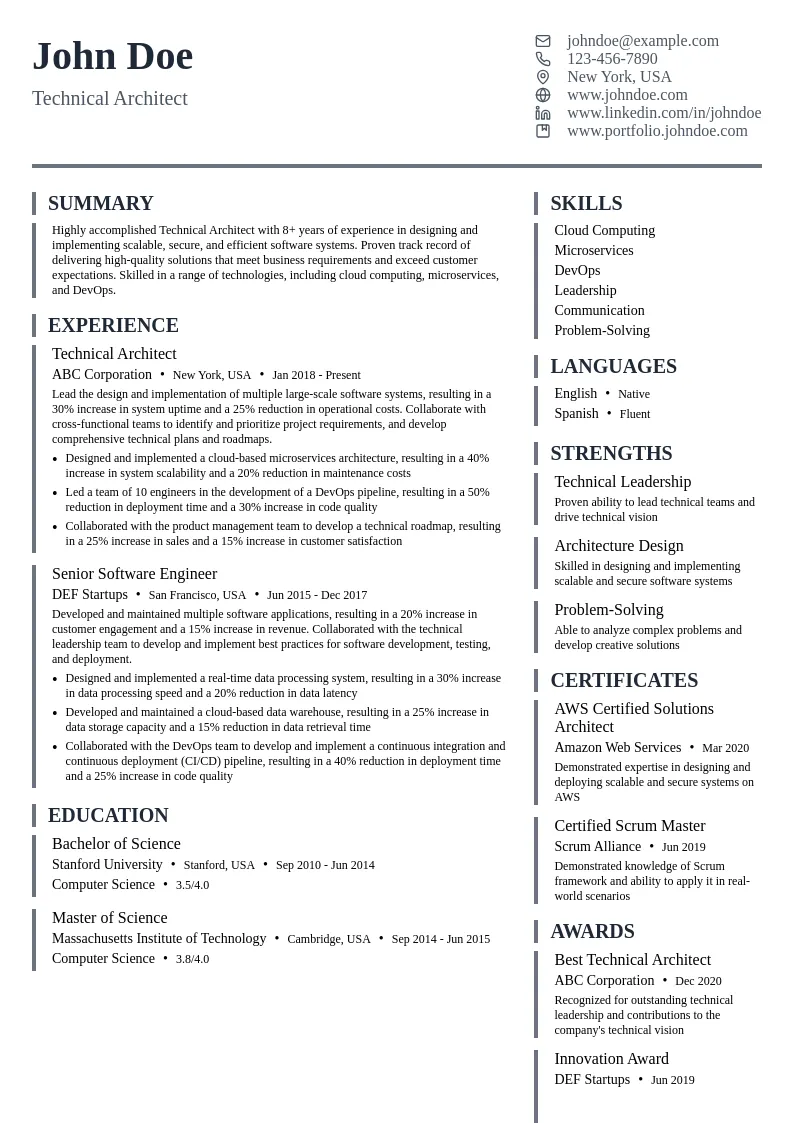 Technical Architect resume example