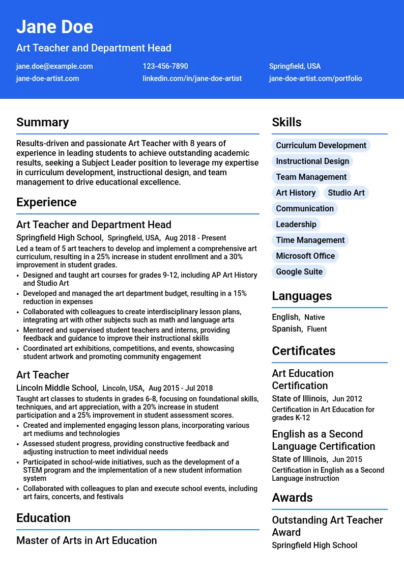 Subject Leader resume example