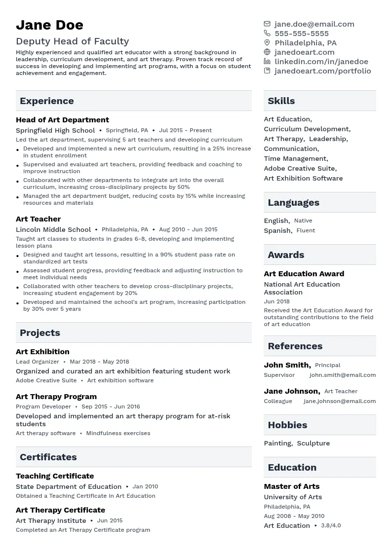 Deputy Head of Faculty resume example