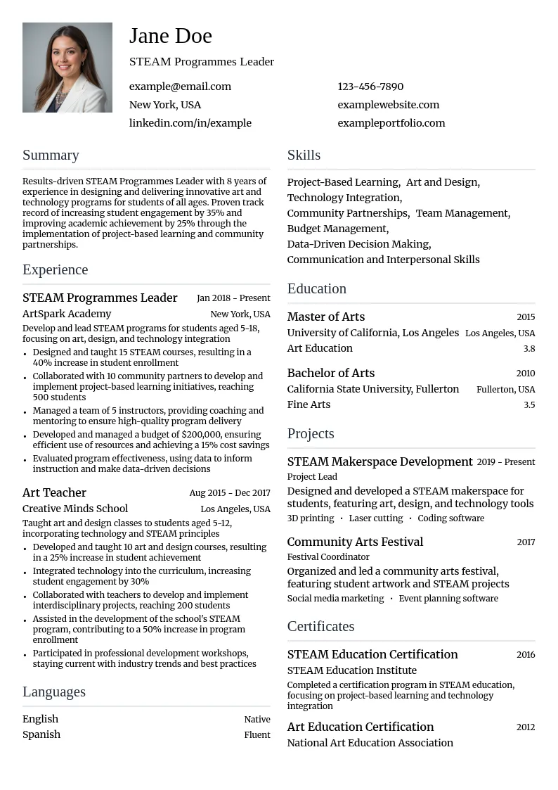 STEAM Programmes Leader resume example