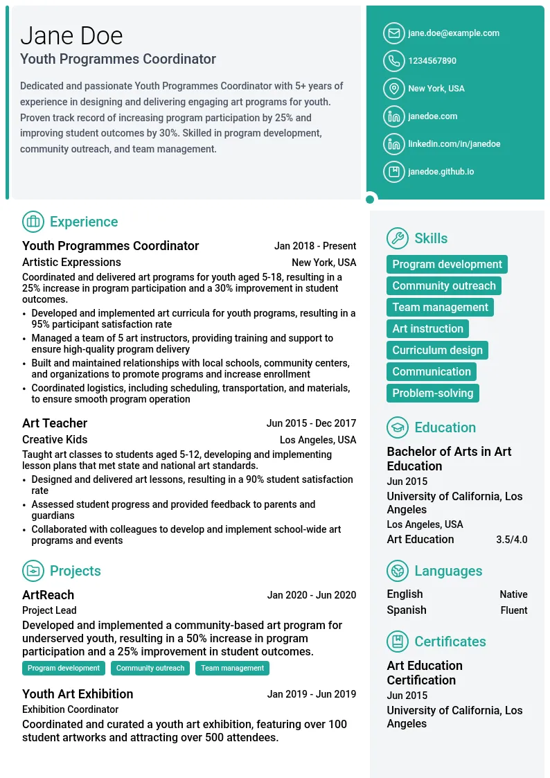 Youth Programmes Coordinator resume example