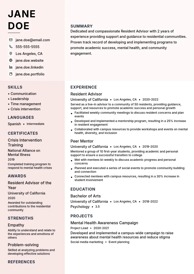 Resident Advisor resume example