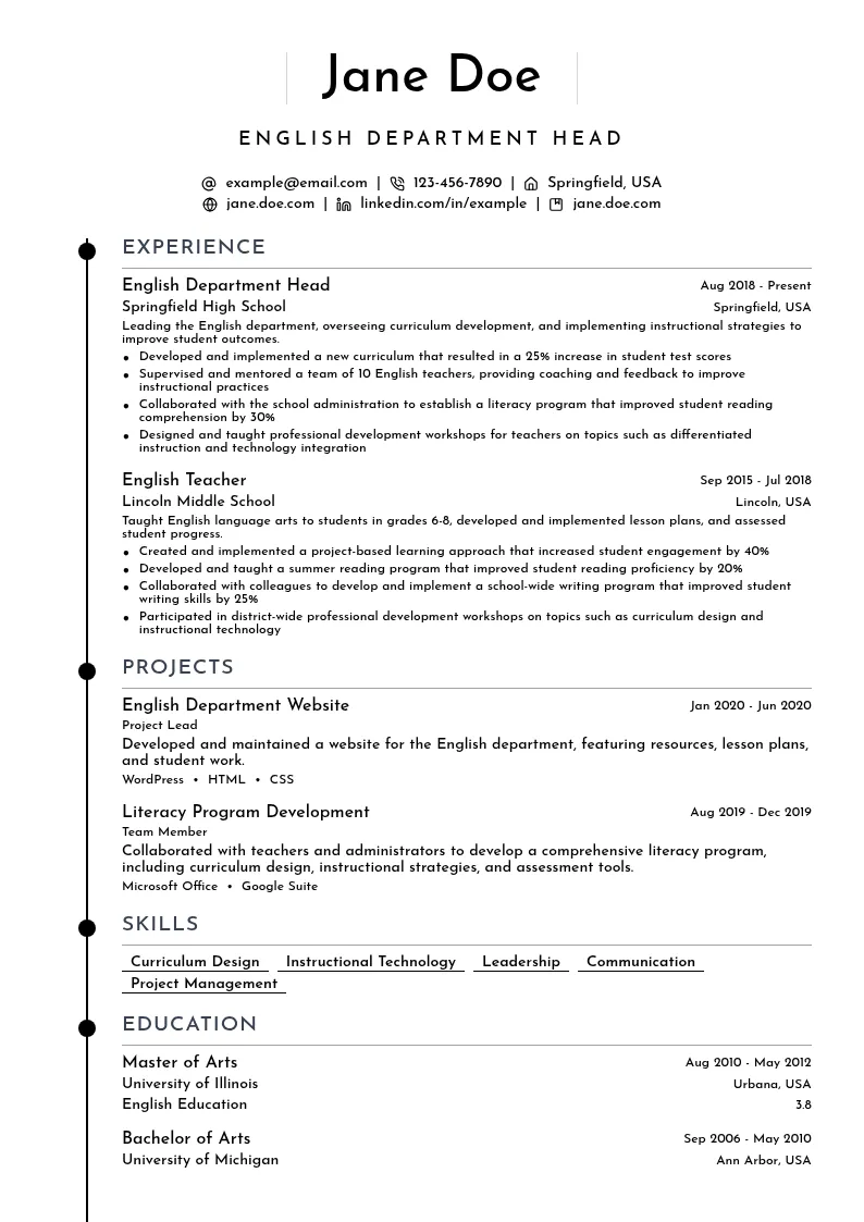 Head of English Department resume example