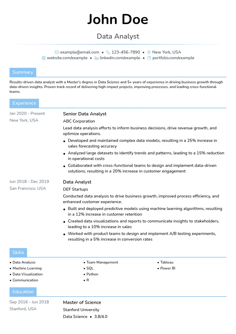 Data Analyst - Master's Level resume example