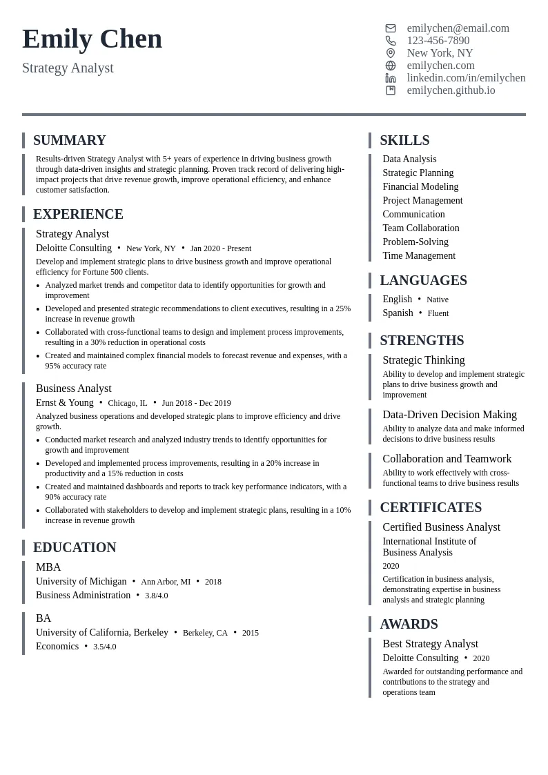 Strategy Analyst resume example