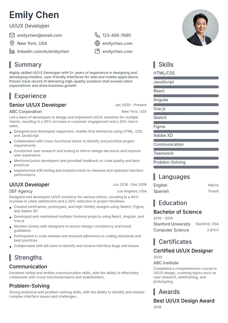 UI/UX Developer resume example
