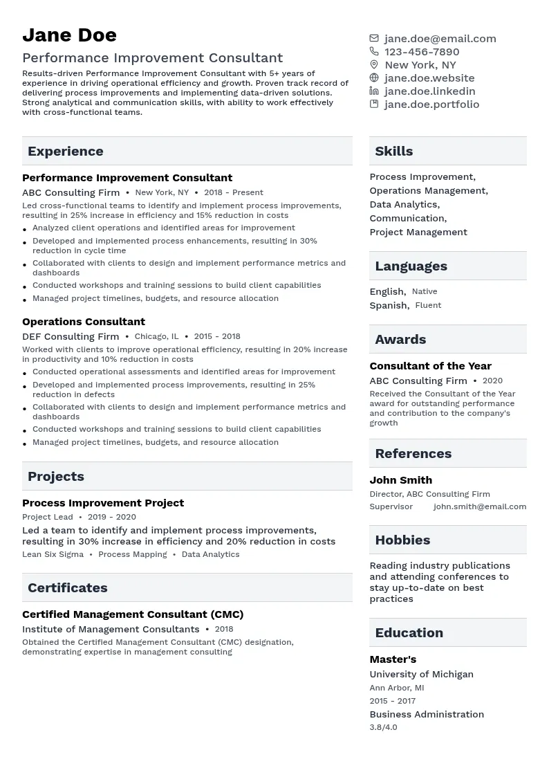 Performance Improvement Consultant resume example