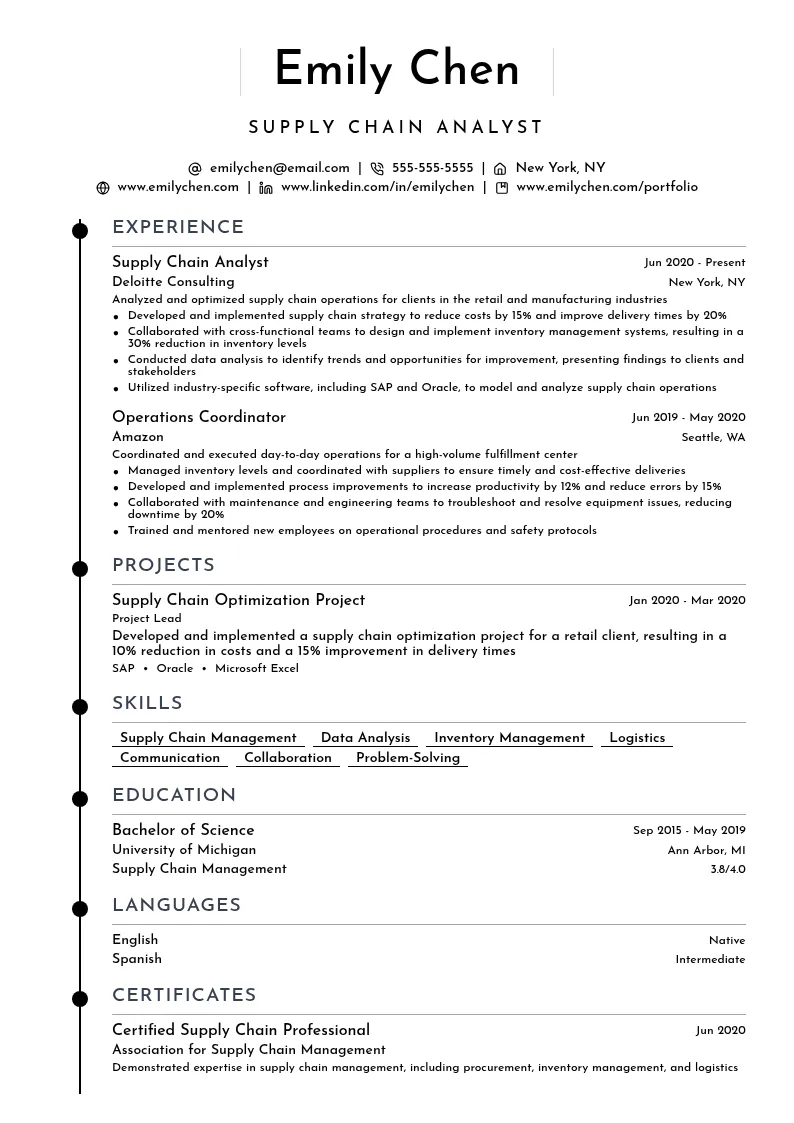 Supply Chain Analyst resume example