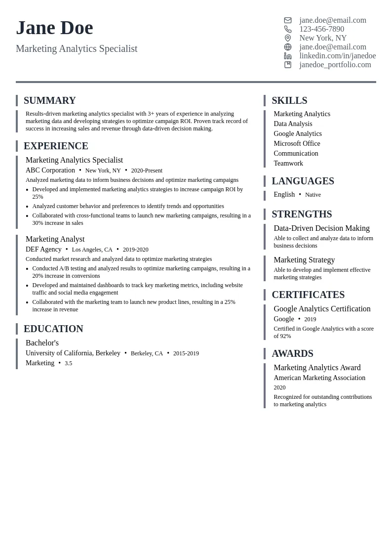 Marketing Analytics Specialist resume example