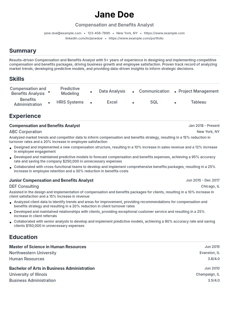 Compensation and Benefits Analyst resume example