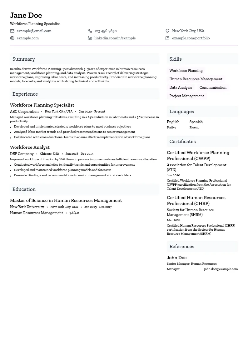 Workforce Planning Specialist resume example