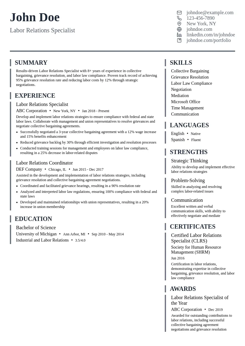 Labor Relations Specialist resume example