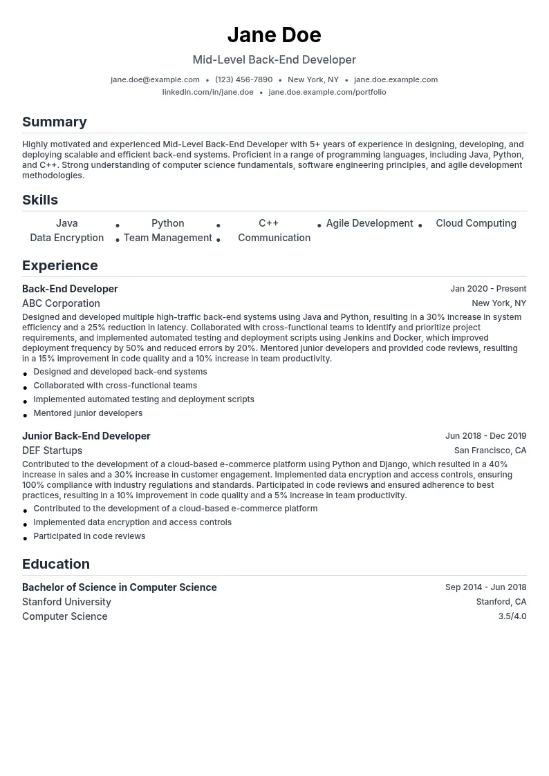 Mid-Level Back-End Developer resume example