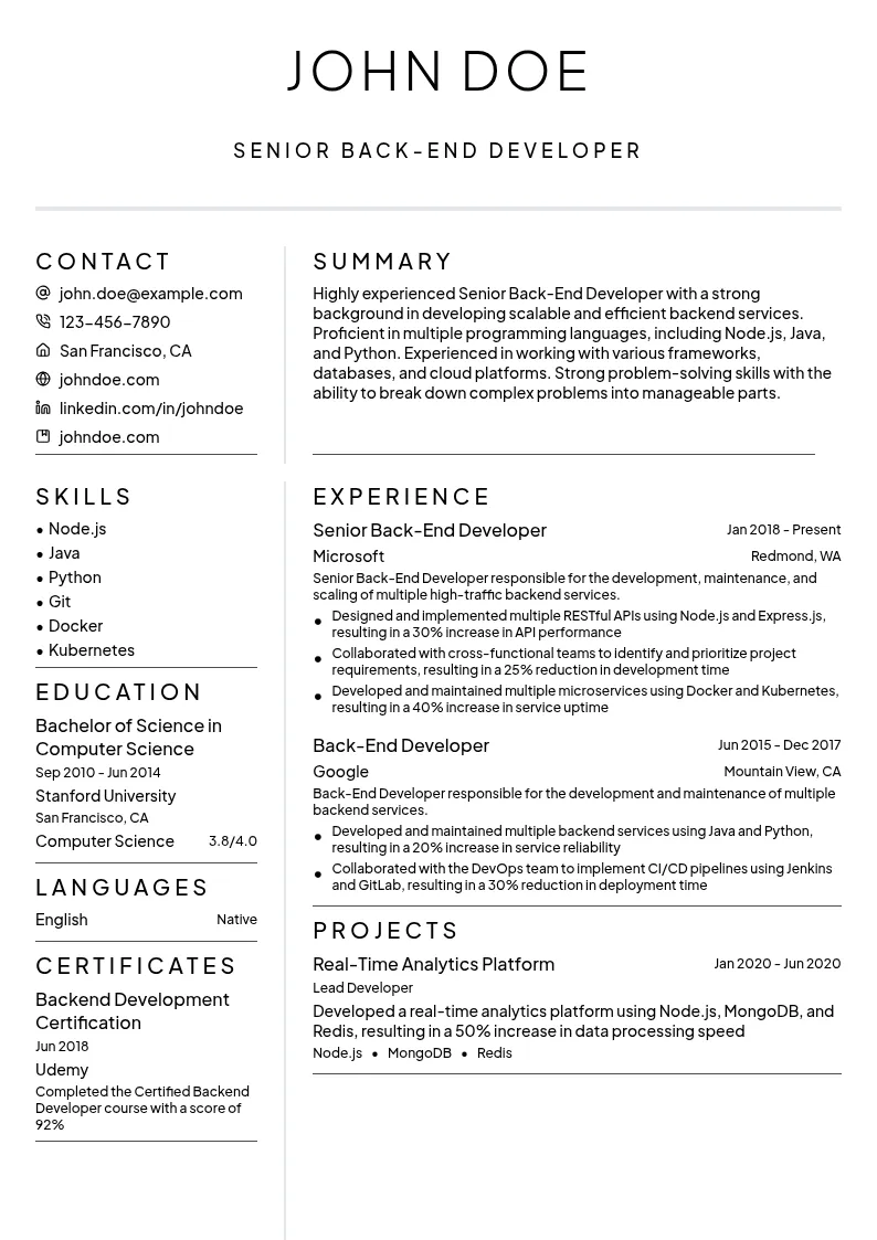 Senior Back-End Developer resume example