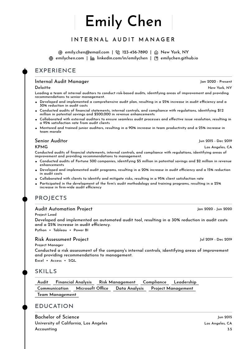 Internal Audit Manager resume example