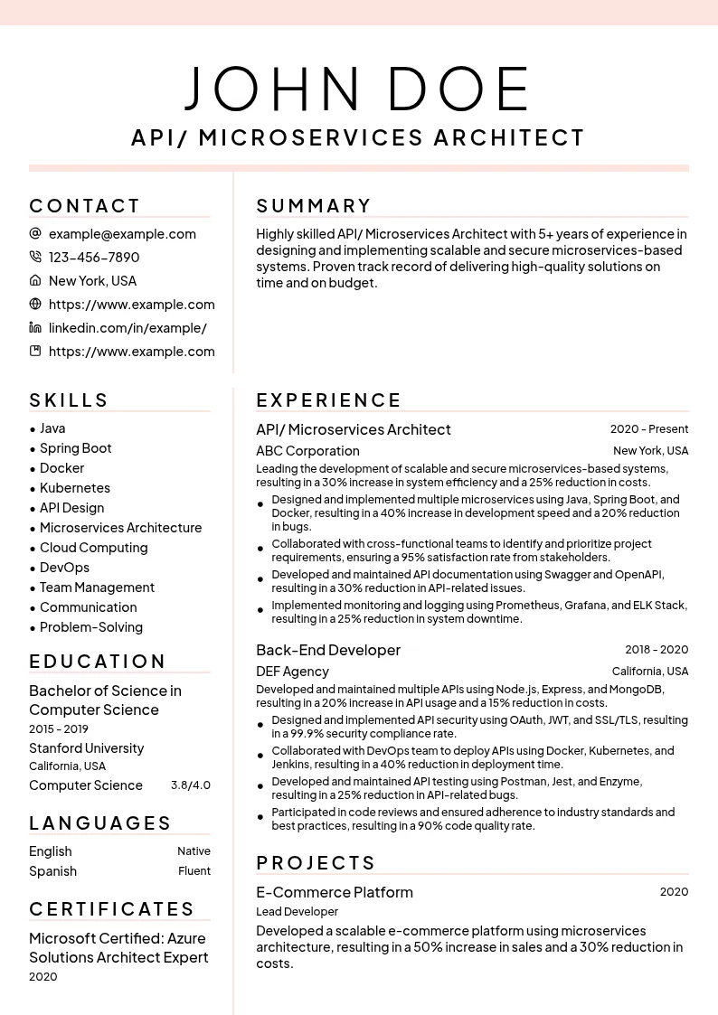 API/ Microservices Architect resume example