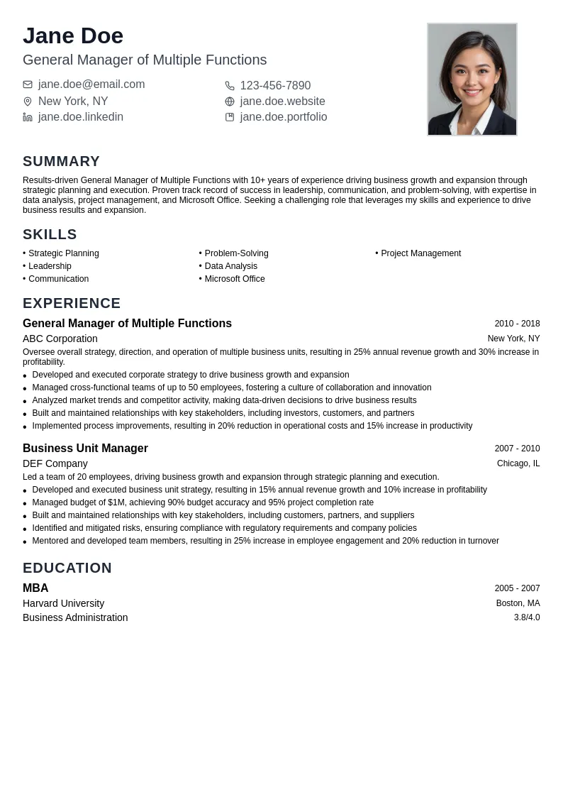 General Manager of Multiple Functions resume example