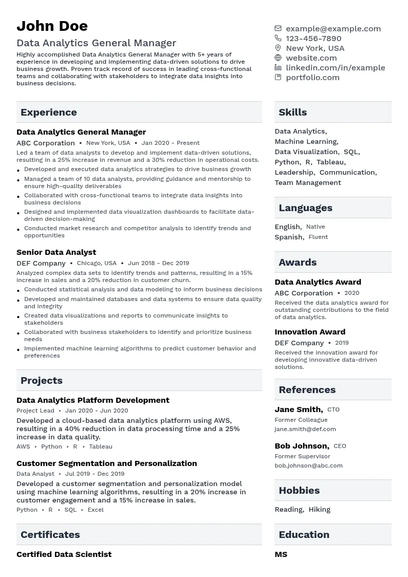 Data Analytics General Manager resume example