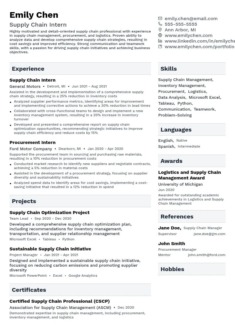 Supply Chain Intern resume example