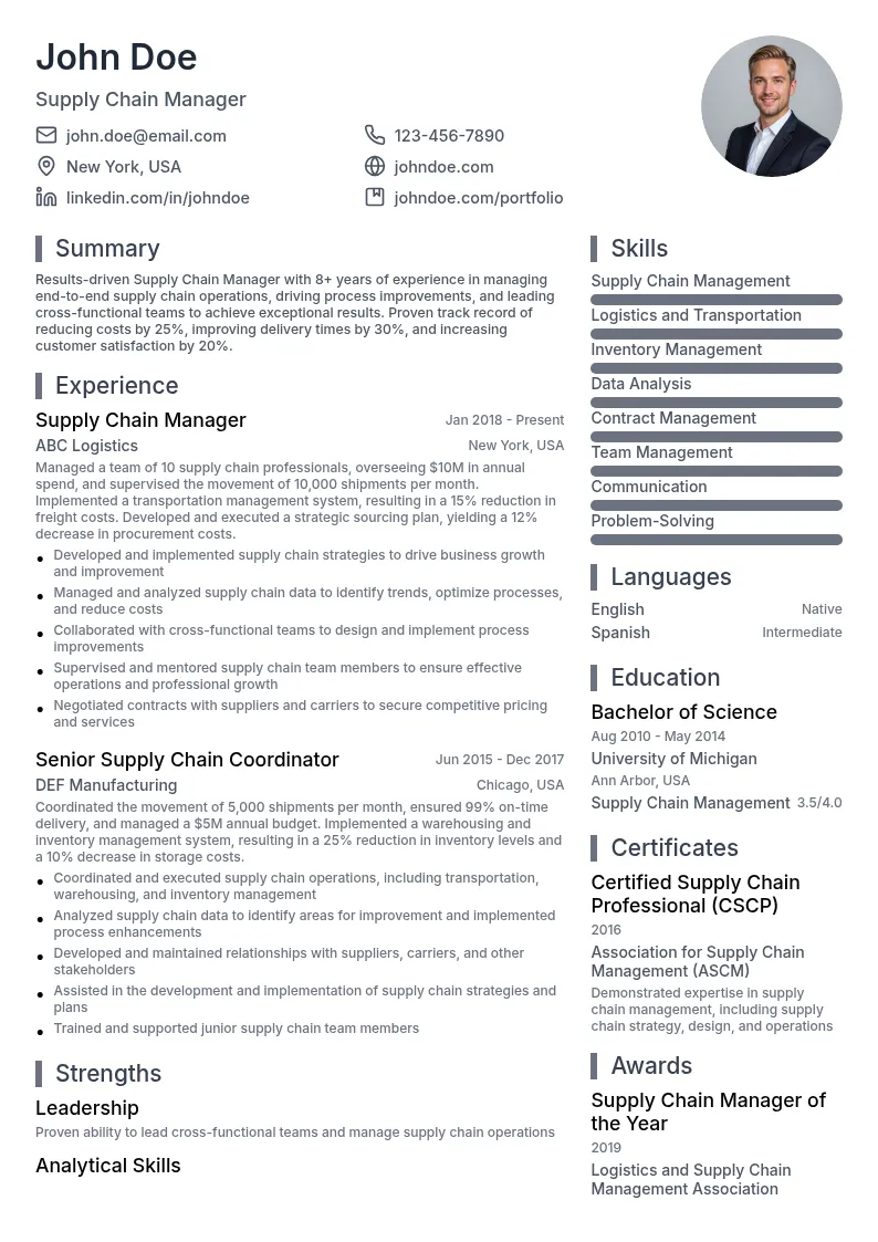 Supply Chain Manager resume example