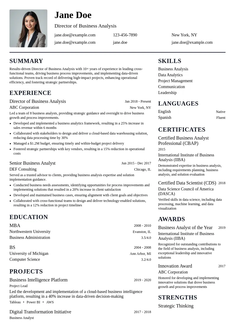 Director of Business Analysis resume example