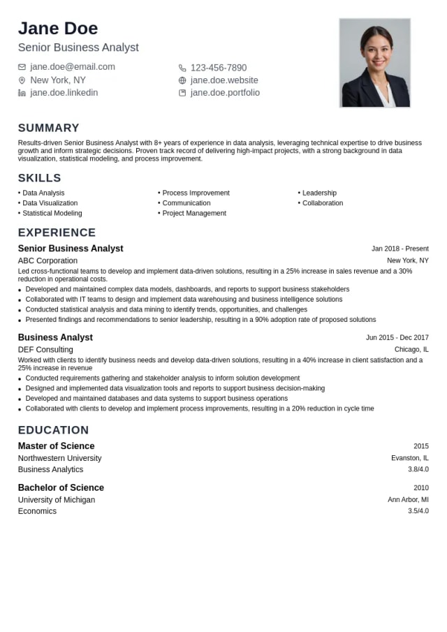 Business Analyst (Data Analysis) resume example