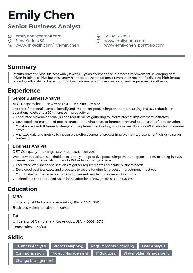 Business Analyst (Process Improvement) resume example