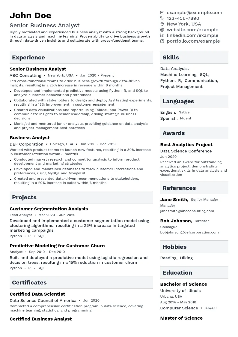 Business Analyst (Data Science) resume example