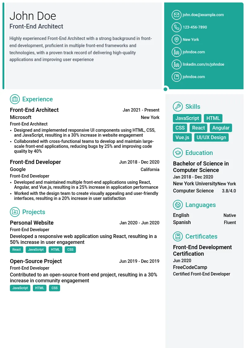 Front-End Architect resume example
