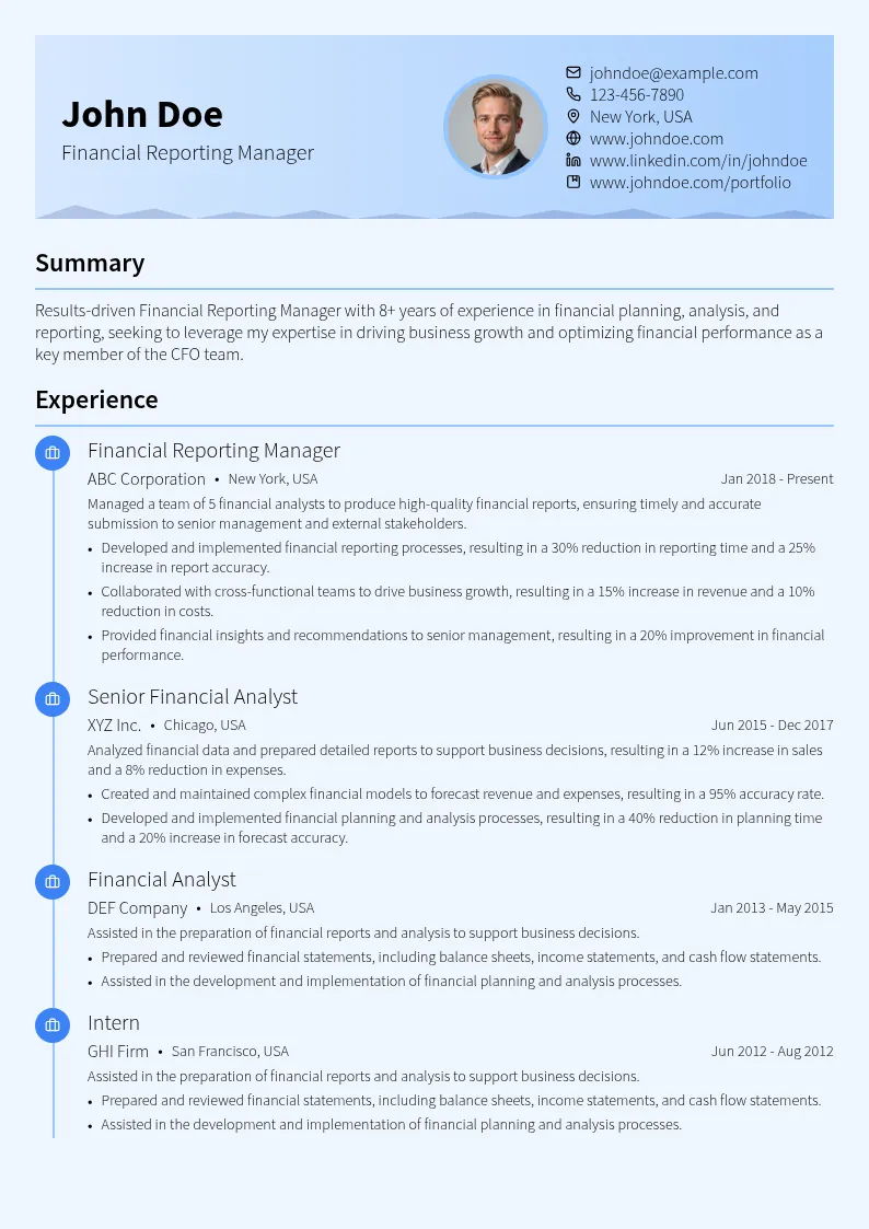 Financial Reporting Manager resume example