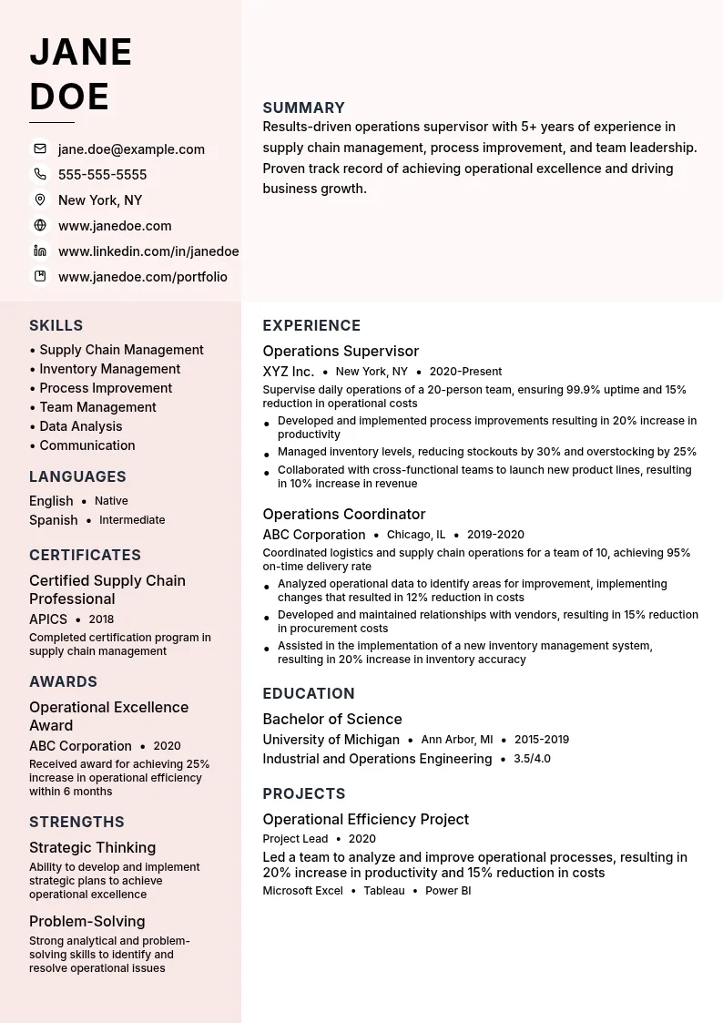 Supervisor - Operations resume example