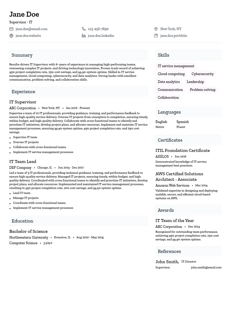 Supervisor - IT resume example