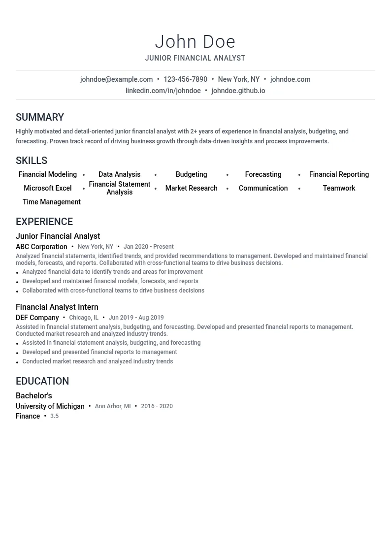 Financial Analyst - Junior resume example